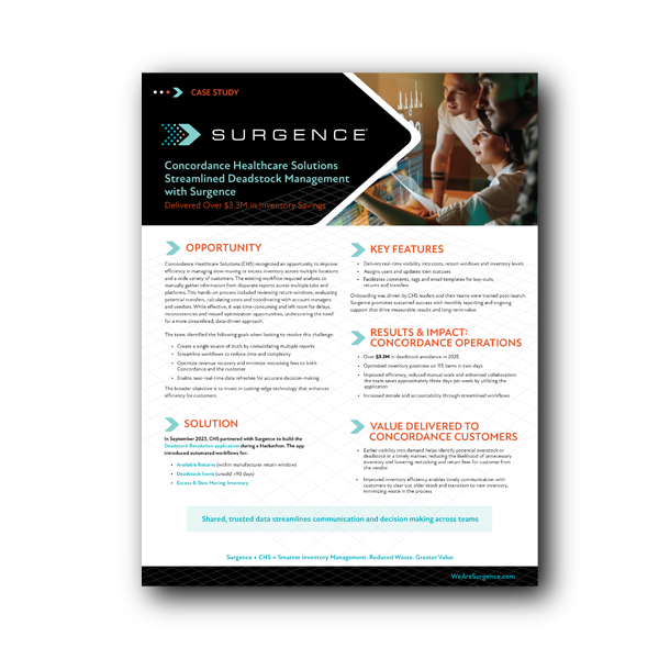 2-CHS Transforms Deadstock Management with Surgence