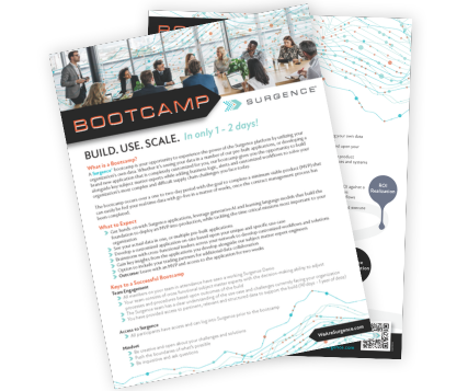 Surgence  Bootcamp flyer LP 427x357 (1)